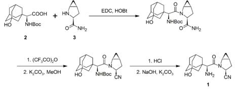 Saxagliptin can be prepared by N-Boc-3-hydroxyadamantylglycine and methanoprolineamide with EDC